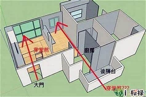 樓梯煞化解|樓梯煞難解？這5種方法助你破解